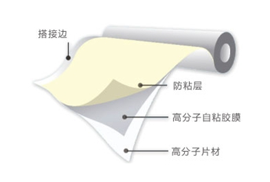 �������ˮ����