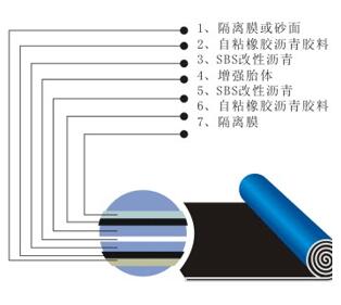 BAC��ճ��ˮ����